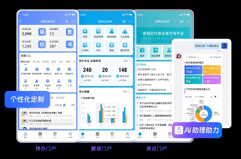 教育客户跟进沟通
